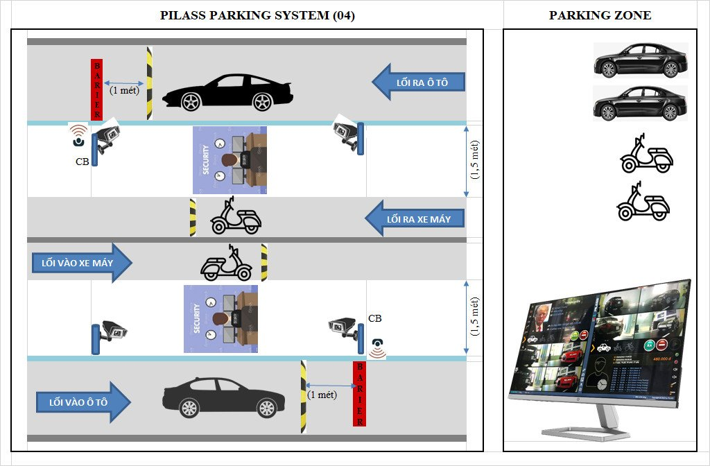 11-10-2023-Iparking