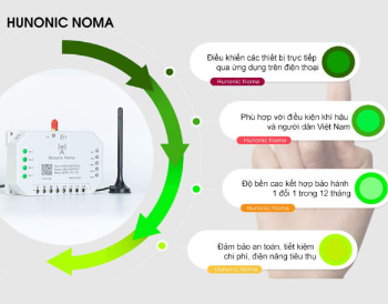 11-11-2023-Cong-tac-Hunonic-Noma-4CH-–-Dieu-khien-moi-thiet-bi-tu-xa-qua-dien-thoai-dung-sim